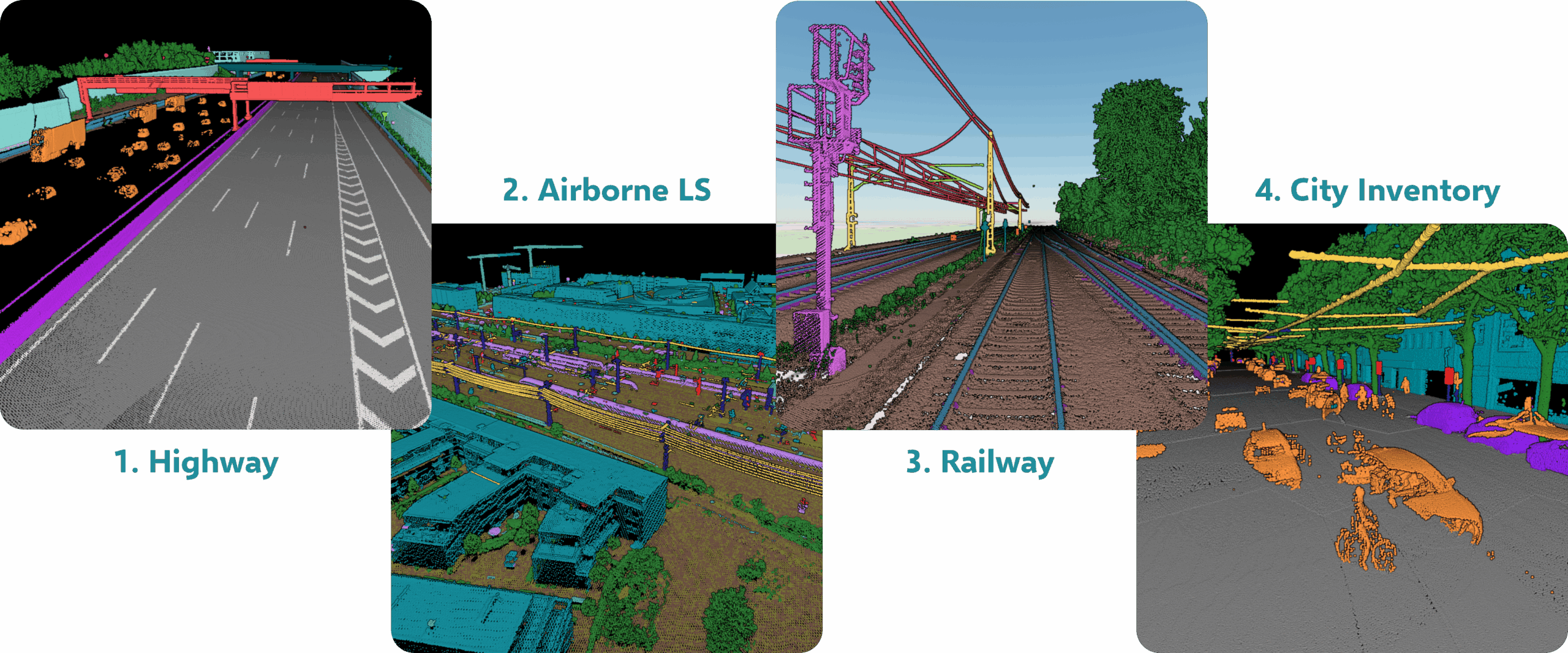 Figure 1 Selected use cases of Pointly from the areas of highway, airborne laser scanning, railroad tracks and city inventories Abbildung 1 Ausgewählte Anwendungsfälle von Pointly aus den Bereichen Autobahn, luftgestütztes Laserscanning, Eisenbahnschienen und Stadtinventare