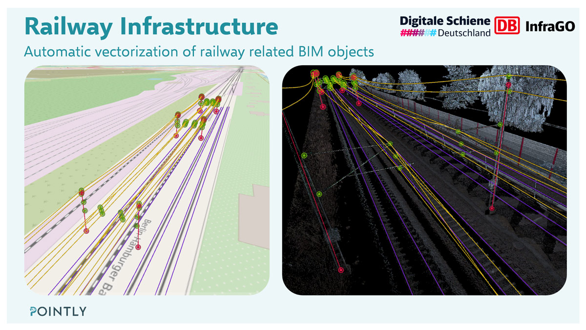 two Screenshots of Pointly 3D Object detection software Pointly showing railway infrastructure