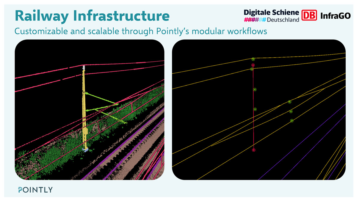 Software Screenshot showing detected 3d objects of railway infrastructure