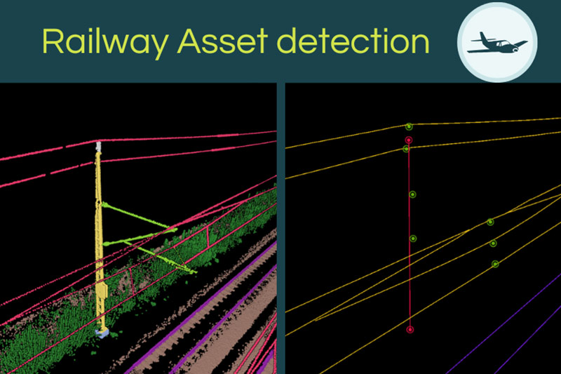 Titel-Railway-asset-Detection Software Screenshot Pointly with classified objects in a 3d point cloud