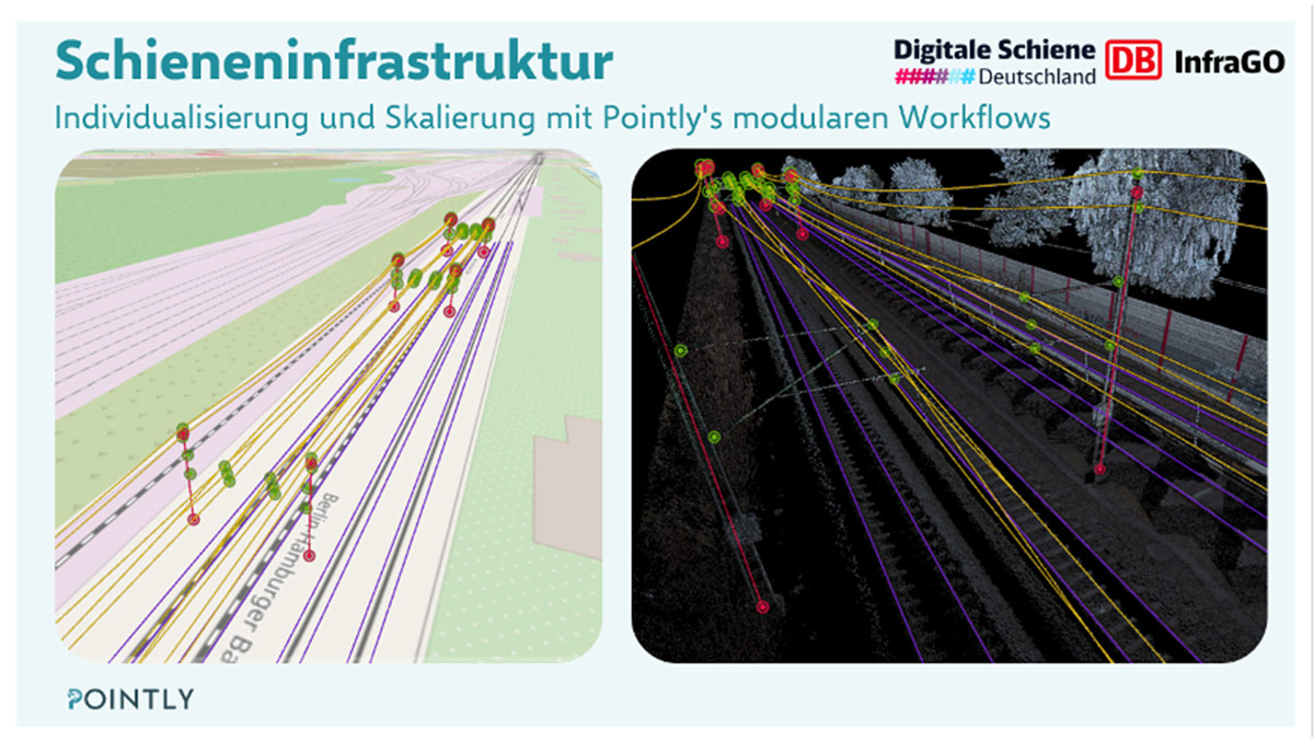Ein oiftware Screenshot der 3d Punktwolkenobjekte von Bahninfratsruktur zeigt